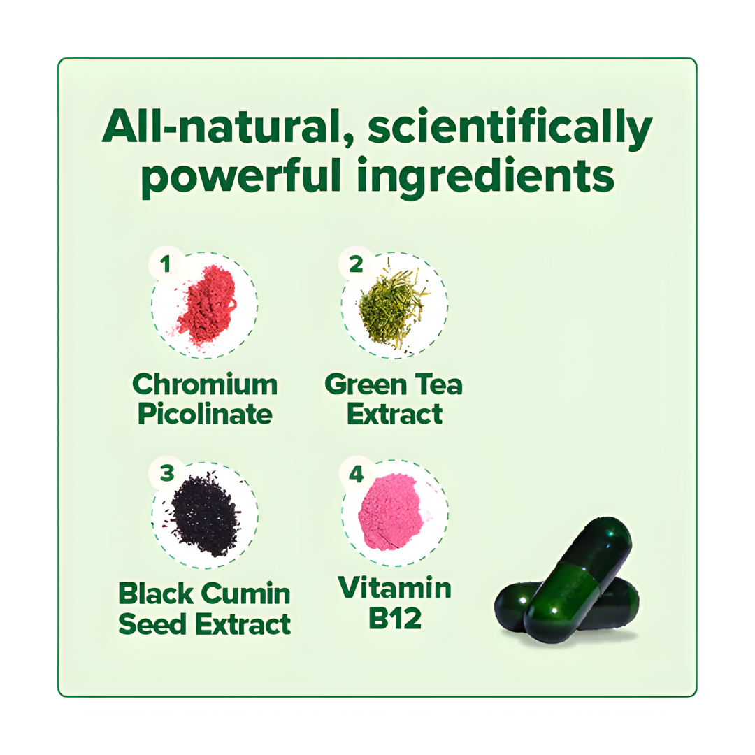 Metabolism Boosting Capsules