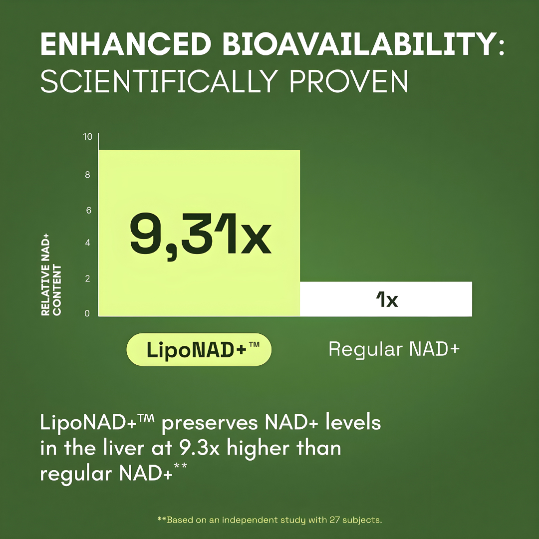 NAD+ Supplement