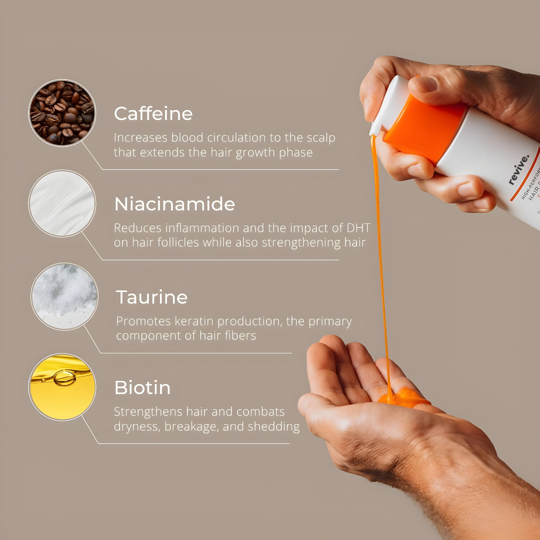Shampoo For Thinning Hair