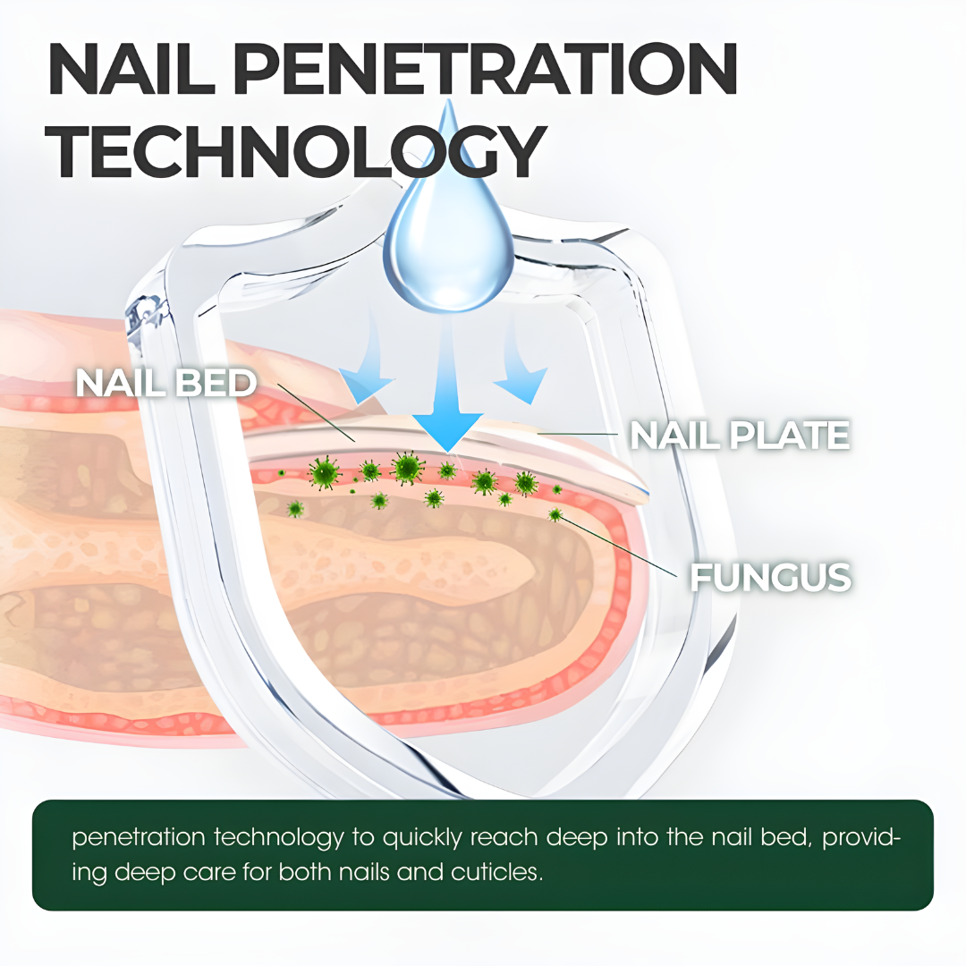 Nail Repair