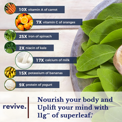 Moringa Capsules