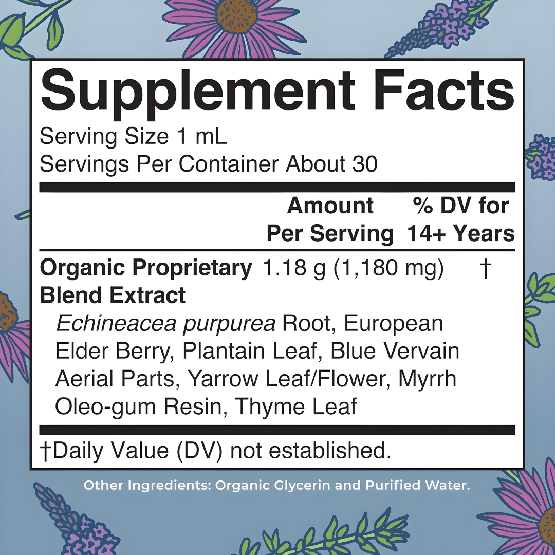 Lymphatic Support Drops