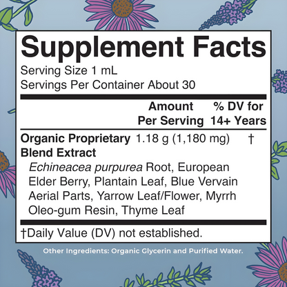 Lymphatic Support Drops