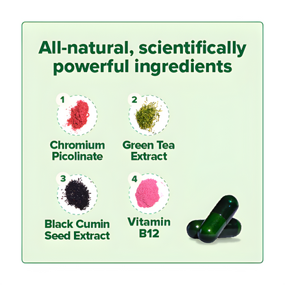 Metabolism Boosting Capsules