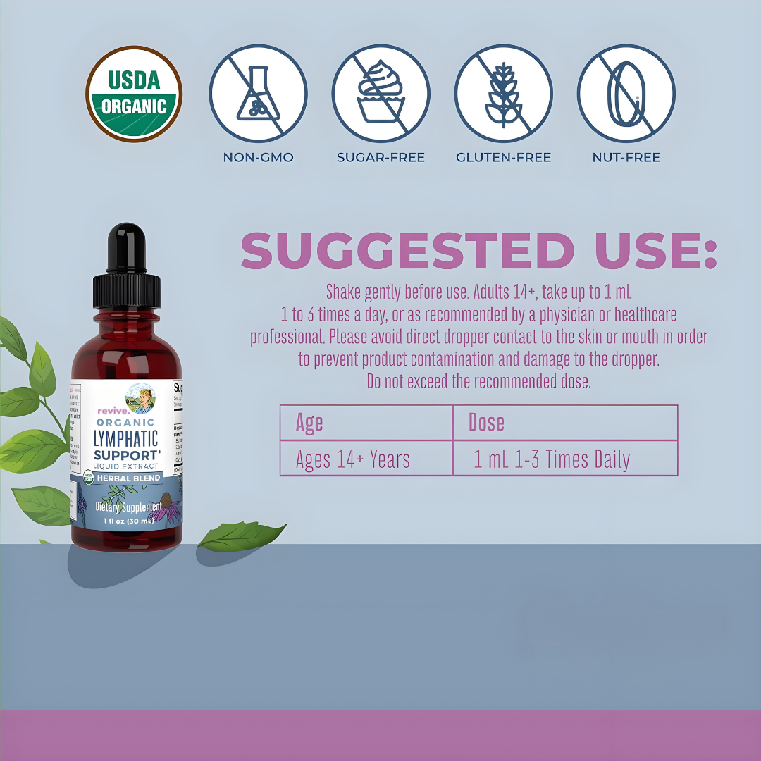 Lymphatic Support Drops