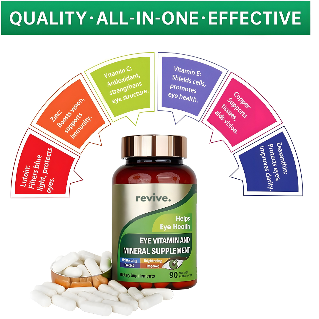 Lutein Eye Vitamins