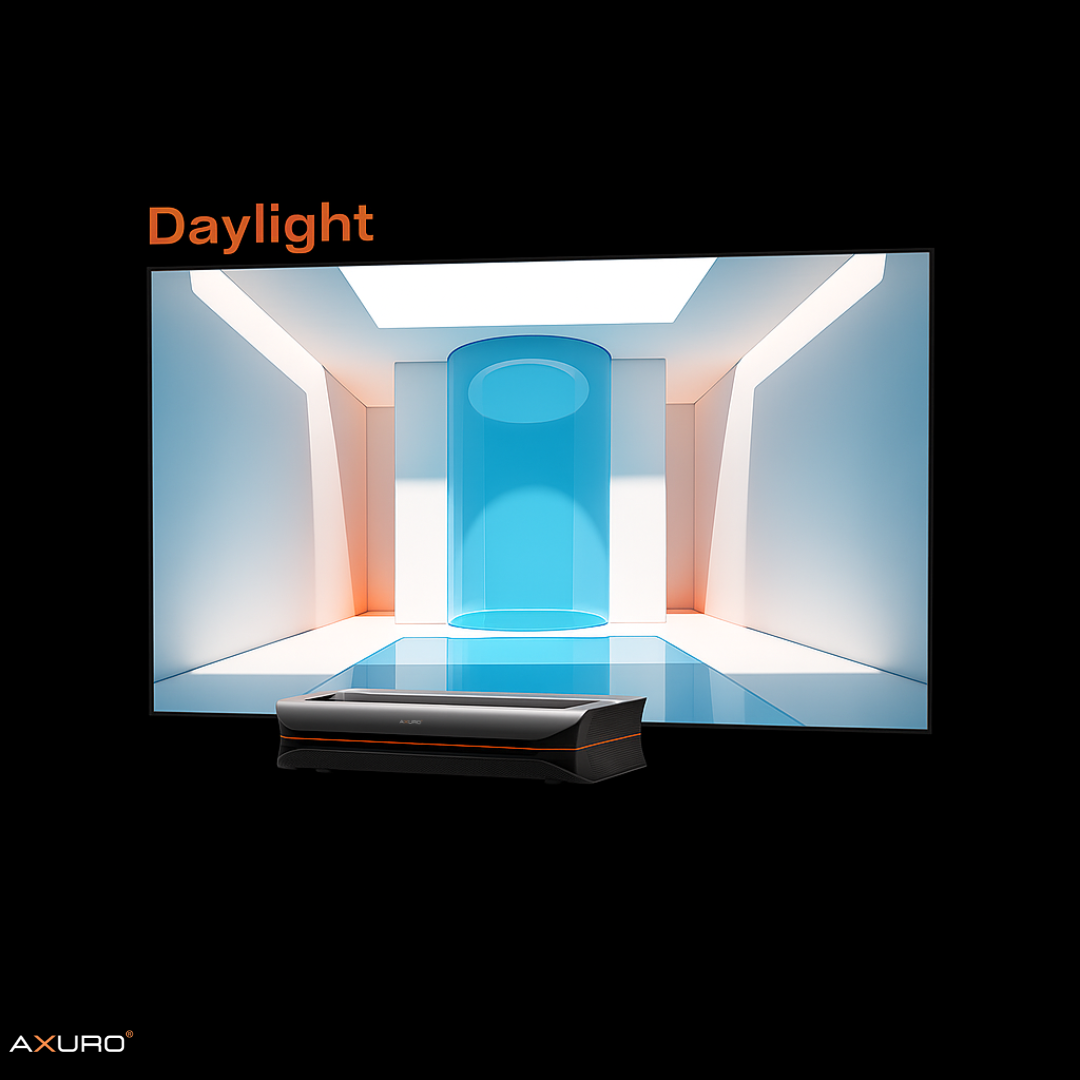 Axuro UltraView™