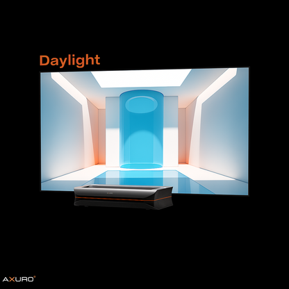 Axuro UltraView™