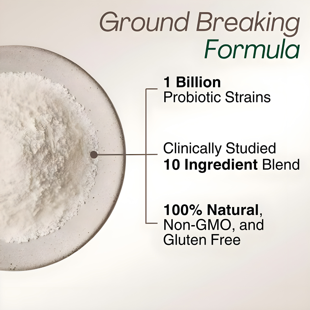 GLP-1 Supplement
