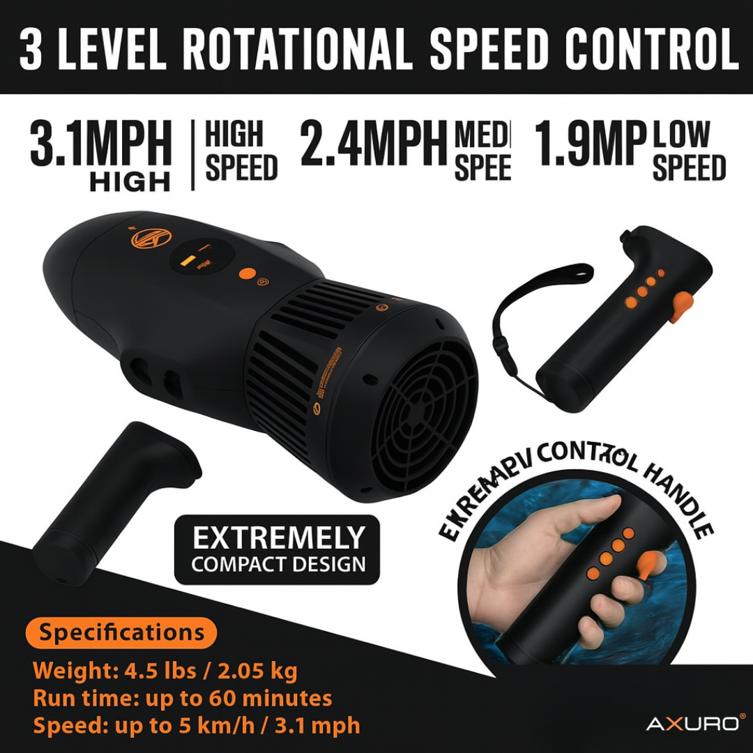 Axuro DriftJet™