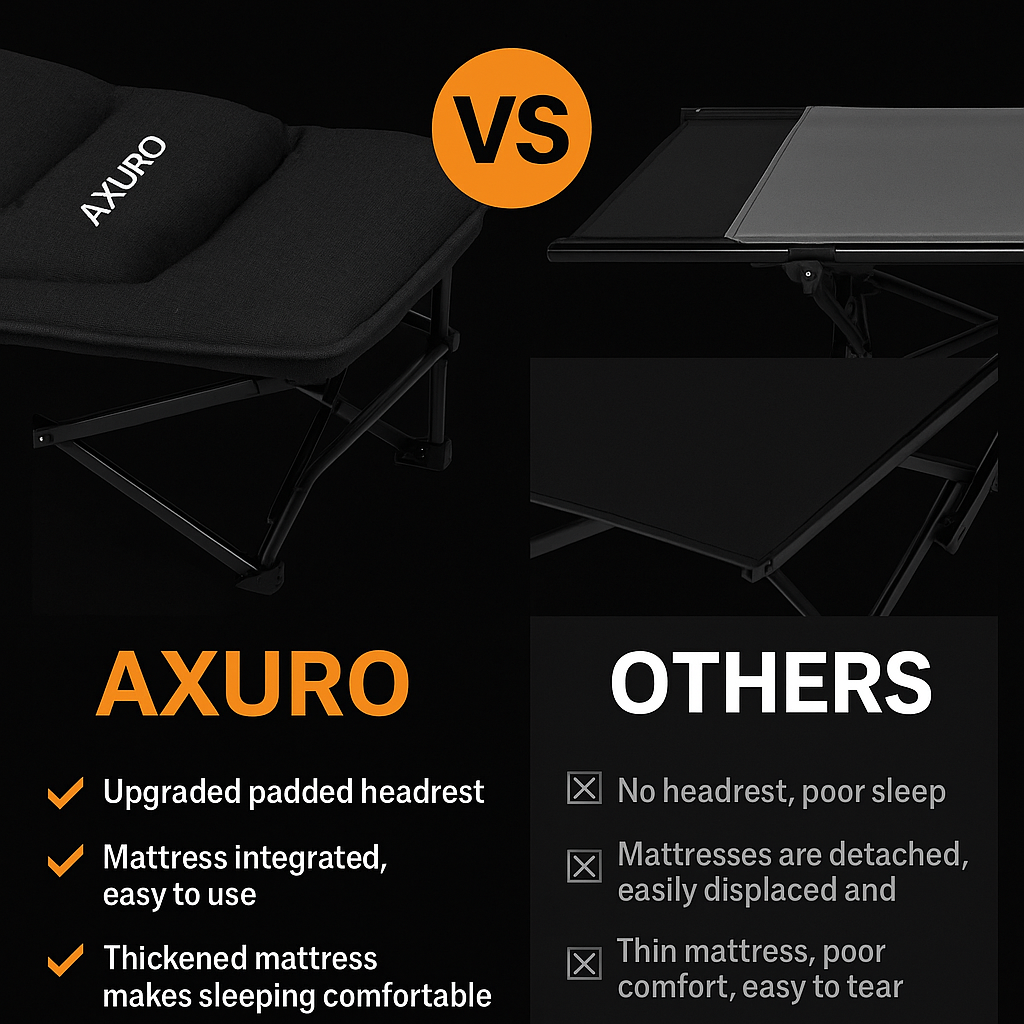 Axuro Cot™