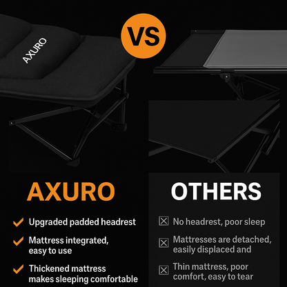Axuro Cot™